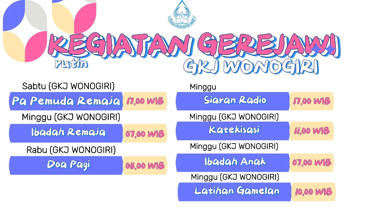 GKJ Wonogiri